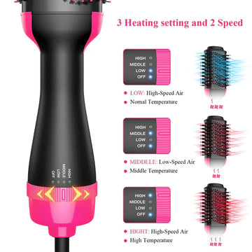 3-in-1 Hair Dryer & Volumizing Brush – Salon-Quality Styling at Home